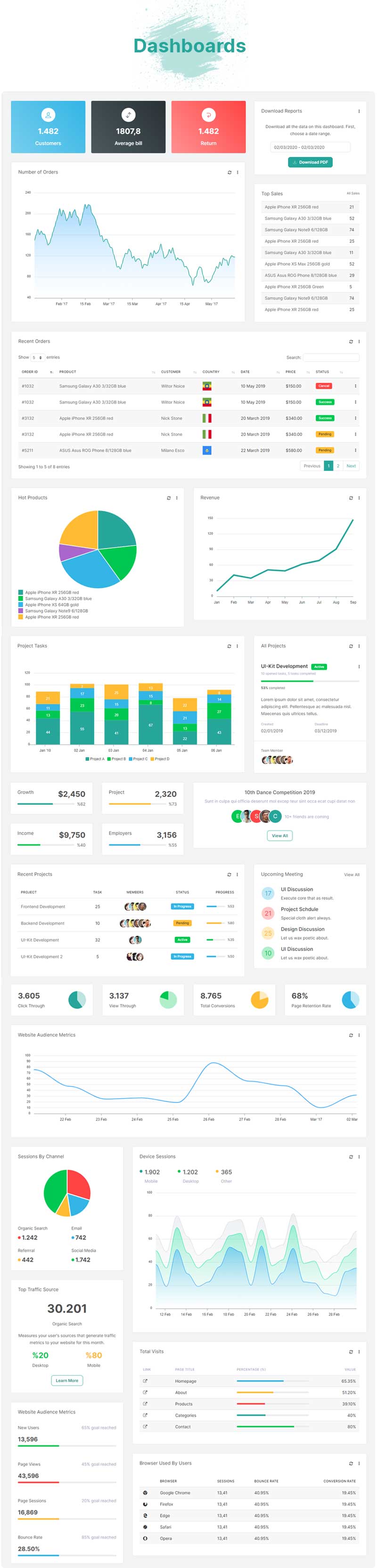 Primex - HTML + Laravel Admin Dashboard Template - 1